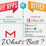 Google Apps Vs Microsoft Office 365: What’s Best?