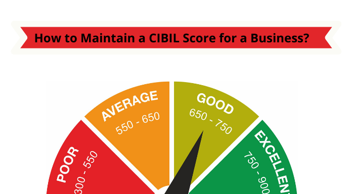 How to Maintain a CIBIL Score for a Business